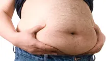 Belly Fat Quiz